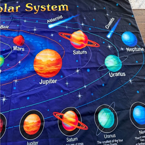 Colorful Solar System Fabric Poster - Picture 4 of 5